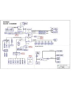 UNIWILL X20RI0 Motherboard schematic