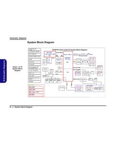 CLEVO X270PTA 6-71-X2700-D02 VER1.0 SCHEMATIC