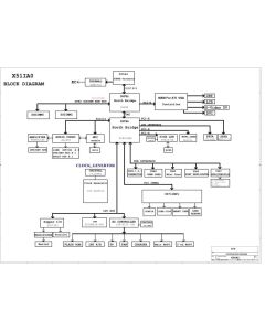 UNIWILL X51IA0 schematic