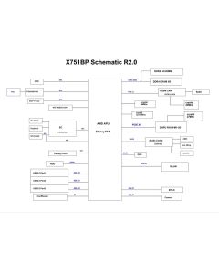 ASUS X751BP REV2.0 SCHEMATIC