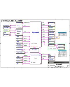 DNS POSITIVO STILO XCI3650 SHUTTLE S14BW01 REV1.1 SCHEMATIC
