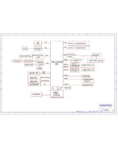 XIAOMI MI NOTEBOOK PRO 15.6 INVENTEC A10-6050A3132901-MB-A01 REVX01 SCHEMATIC
