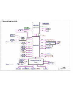 SHUTTLE XS35 SCHEMATIC