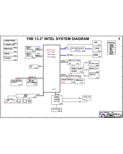 HP STREAM 13C QUANTA Y0B DAY0BMB6C0 REV1.A SCHEMATIC