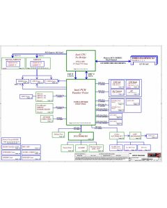 Lenovo IdeaPad Y400_LCFC NM-A141 SCHEMATIC