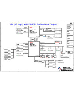 QUANTA Y7X REV2.A SCHEMATIC