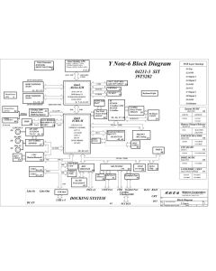 IBM ThinkPad R52 (UMA) schematic – Y Note-6