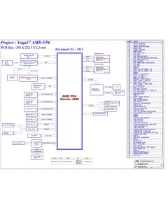 LENOVO YOGA 7 AIO - 27ACH6 YOGA27 AMD FP6 REVX10 SCHEMATIC