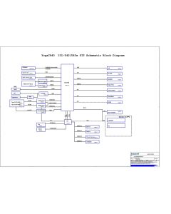 LENOVO YOGA C940-14IIL YOGA C940 REV0.5 SCHEMATIC