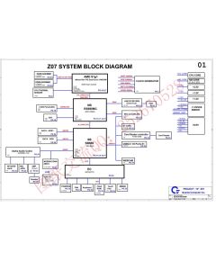 Gateway Z07 schematic – Z07