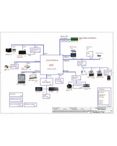 Compal LA-B511P Z5W1M r0.3 R10 0313A schematic