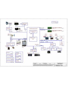 COMPAL Z5WAH EA50_HB SCHEMATIC -  LA-B161P 
