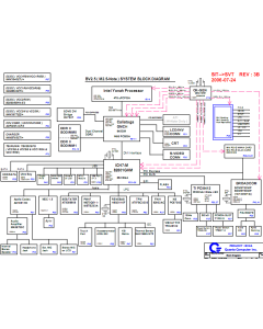 Lenovo ThinkPad Z61t schematic – BV2A 