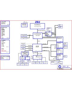 Acer Aspire 5600, TravelMate 4220/2480 schematic – ZB2