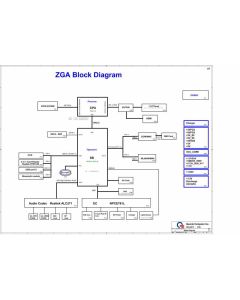 QUANTA ZGA Schematic