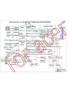 ACER PREDATOR PH517-52 QUANTA ZGM REV1A SCHEMATIC