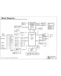 HP TouchSmart 310 schematic –  ZN2 