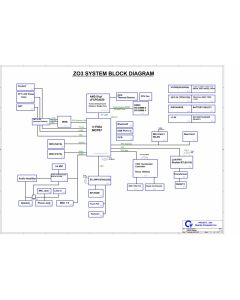 Acer Aspire 4220/4220G/4520/4520G schematic – ZO3