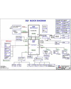 Acer Aspire TimelineX 4820T schematic – QUANTA ZQ1 	