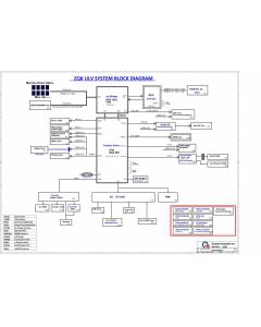 QUANTA ZQK Schematic