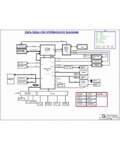 QUANTA ZQTA-ZQSA schematic 