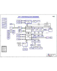 The motherboard schematic for Acer TravelMate 7230, TravelMate 7530