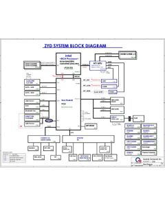 Acer TravelMate 7740, Acer TravelMate 7740Z schematic - ZYD